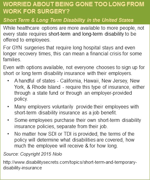 Short and long term disability in the United States